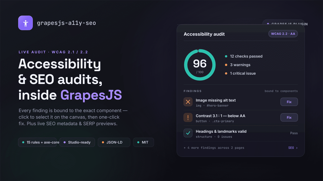 Grapesjs A11Y Seo — Accessibility auditor + SEO for GrapesJS