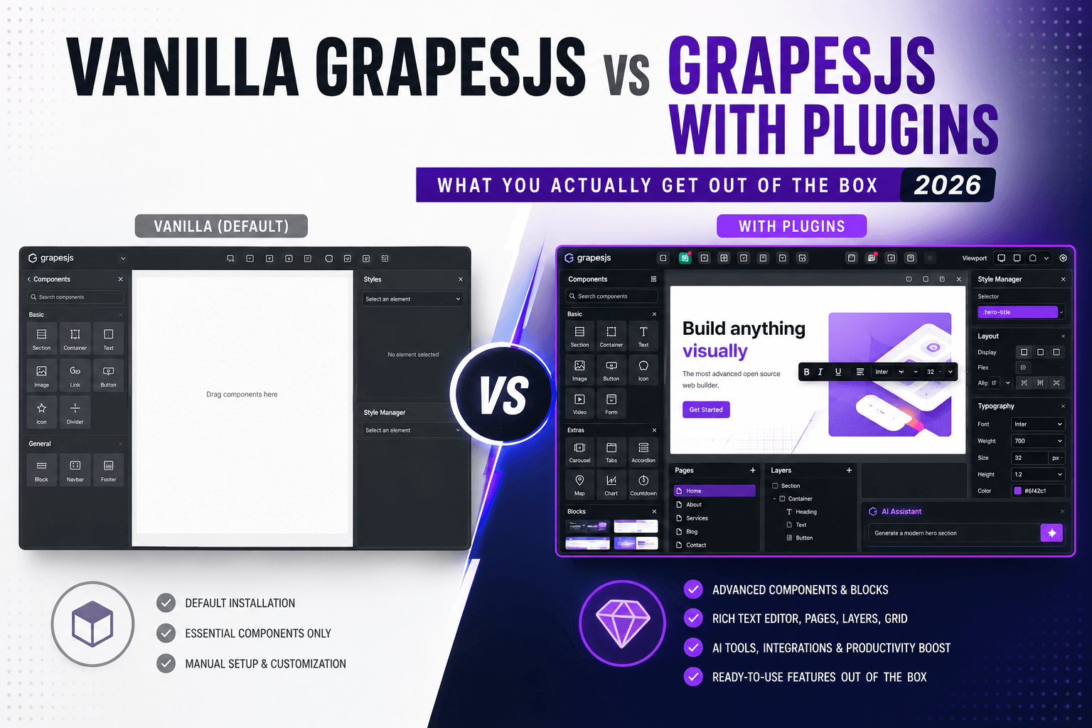 वेनिला GrapesJS बनाम GrapesJS प्लगइन्स के साथ: आप वास्तव में बॉक्स से बाहर क्या प्राप्त करते हैं (2026)