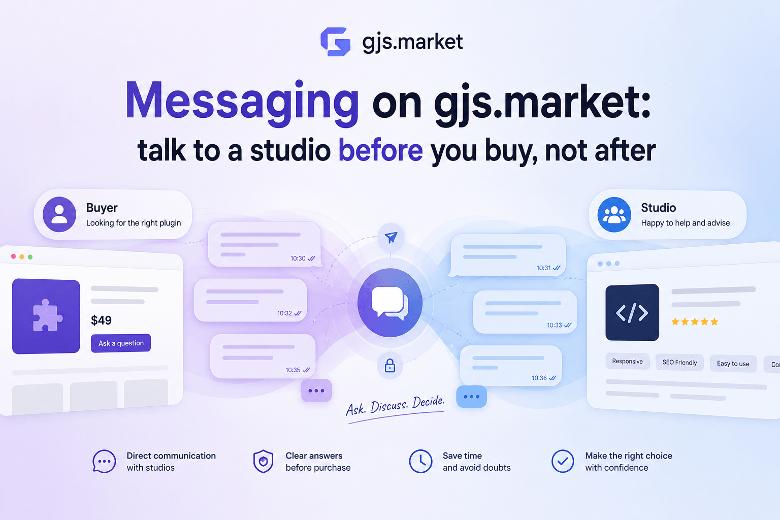 gjs.market पर मैसेजिंग : खरीदने से पहले स्टूडियो से बात करें, उसके बाद नहीं