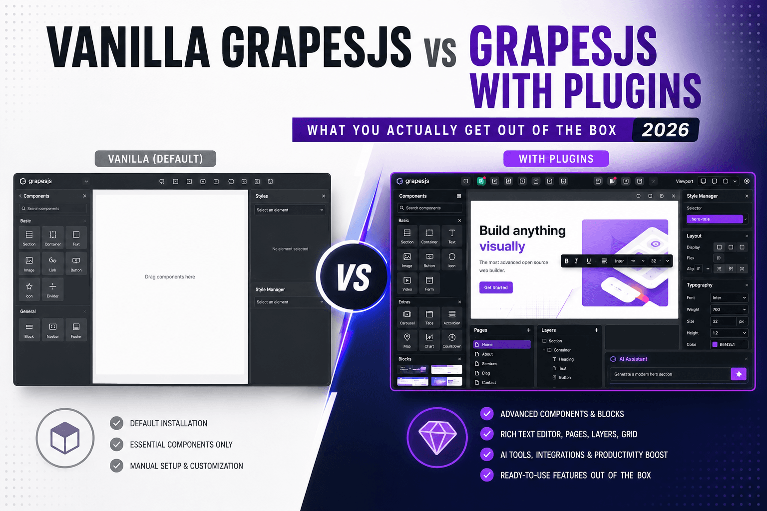 वेनिला GrapesJS बनाम GrapesJS प्लगइन्स के साथ: आप वास्तव में बॉक्स से बाहर क्या प्राप्त करते हैं (2026)